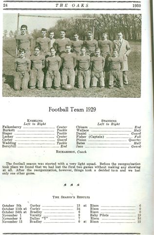 1929 RISON FOOTBALL Team