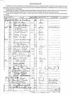 Dallas Mill Worker's Contract, Page 1 (click for larger version)